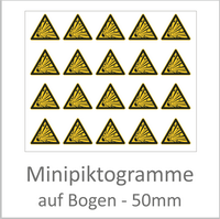 Minipikogramme DIN ISO 7010